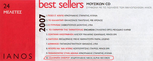 Ianos Best Seller CD